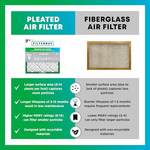 Pleated HVAC AC Furnace Air Filters Replacement