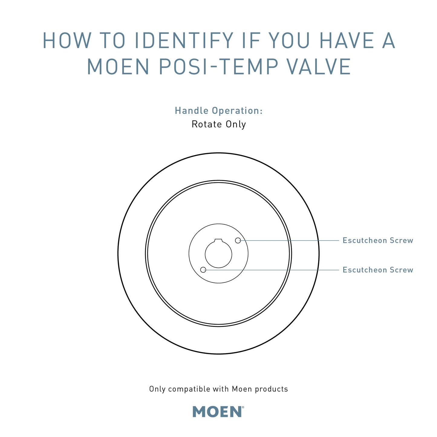 Pressure Balancing Cycling 4-Port Tub Shower Valve
