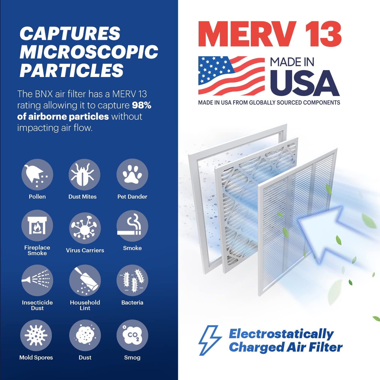 BNX Electrostatic Pleated Air Filter