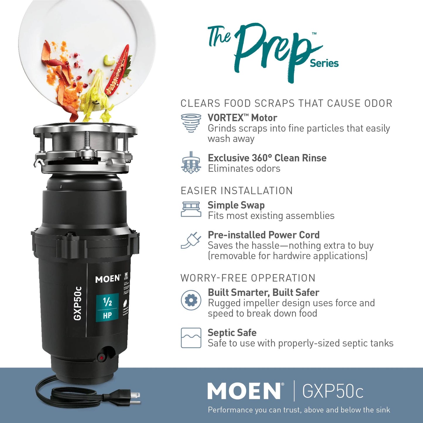 Continuous Feed Compact Garbage Disposal