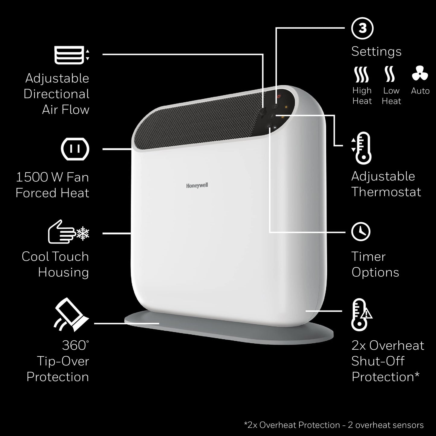 Honeywell 1500W Heater with Programmable Thermostat with timer options