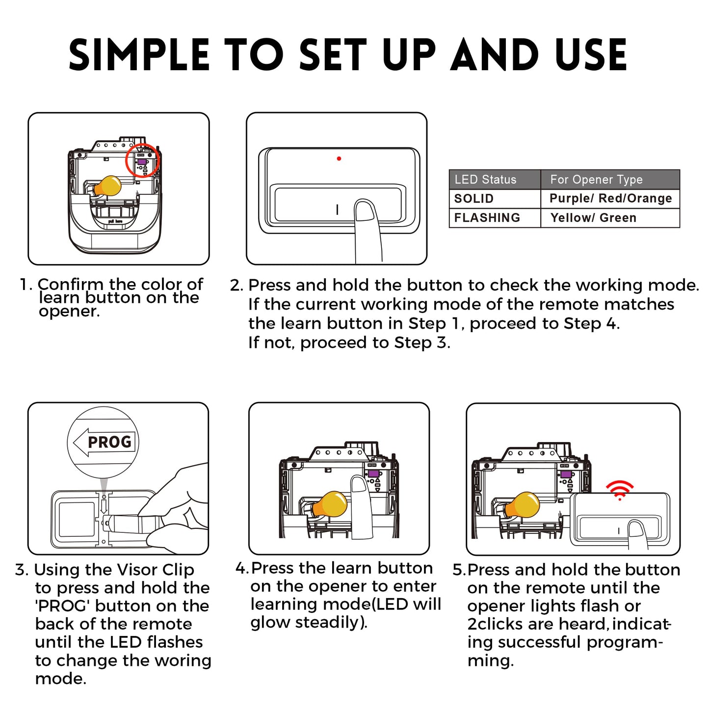 Craftsman Garage Door Opener Remote
