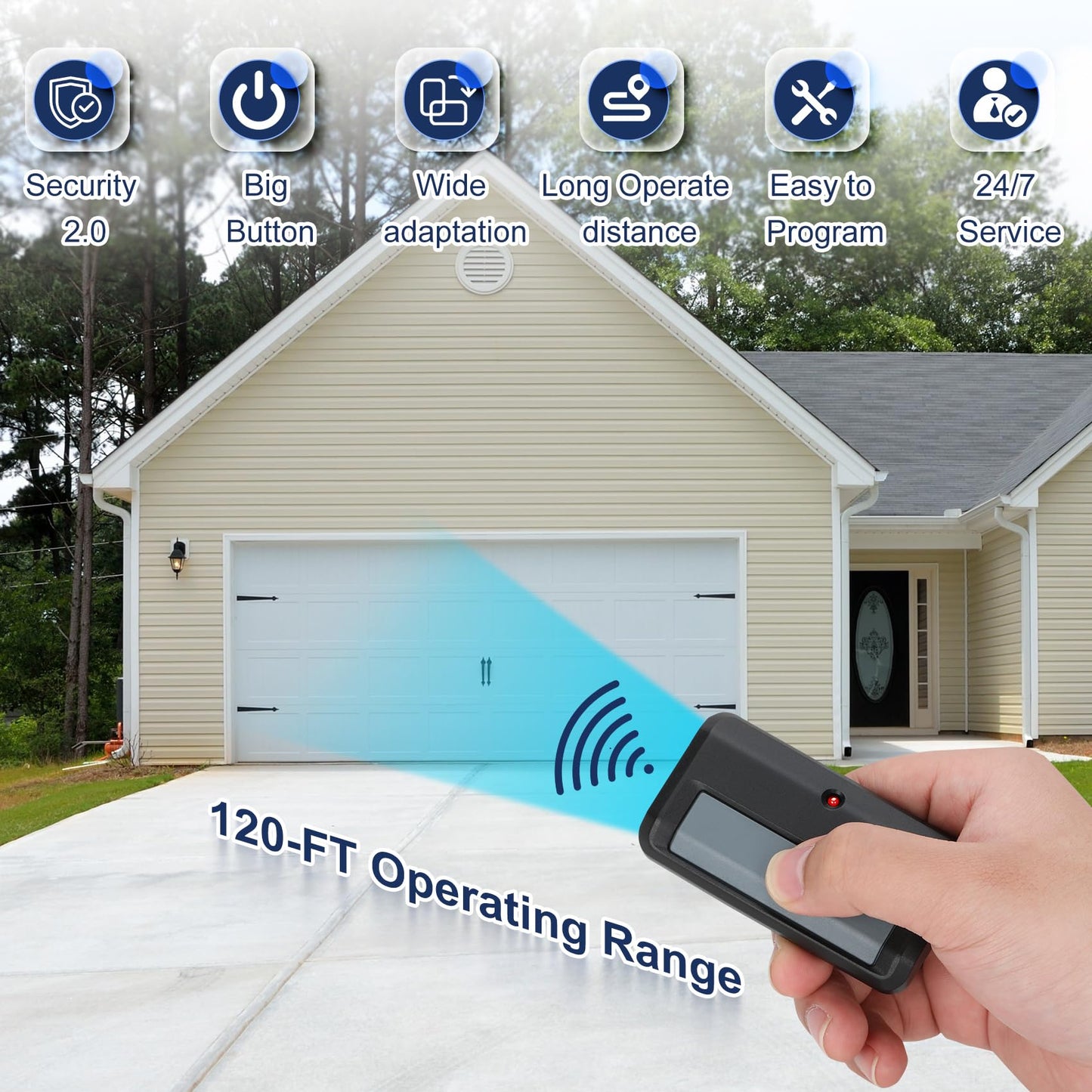 Craftsman Garage Door Opener Keypad Remote
