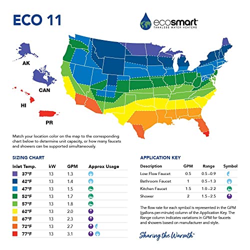 ECO 11 Electric Tankless Water Heater 13KW at 240 Volts